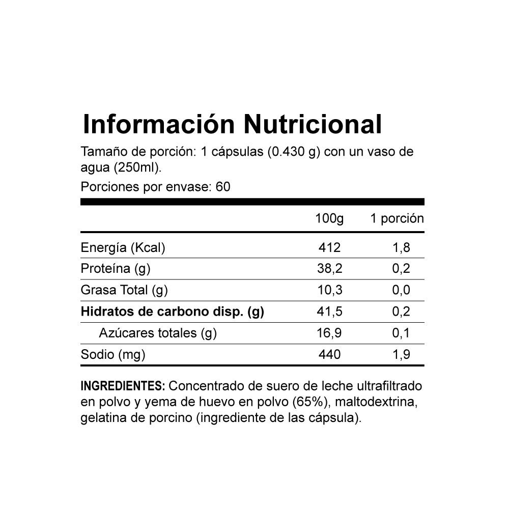 Chile_ecm_ingredients
